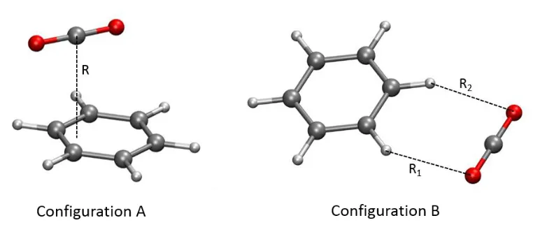 Figure 3. Two configurations of CO2 – C6H6 dimer used in benchmarking calculations presented 