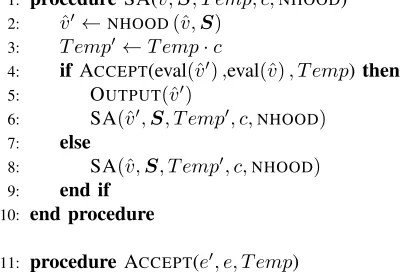 Fig. 5. Perform a simulated annealing search to ﬁnd high quality schedules.UNIFORM(i, j) selects a random ﬂoating point number between i and jinclusive, according to a uniform distribution.