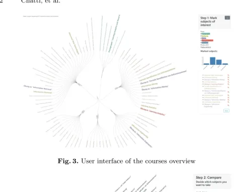 Fig. 3. User interface of the courses overview