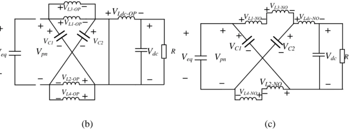 Fig. 4. (a)The proposed switched-inductor Z-source matrix rectifier (b) Equivalent circuit of  open-circuit zero state (c) Equivalent circuit of non-open-circuit zero state.