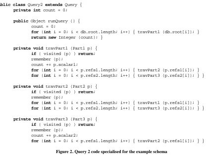 Figure 2. Query 2 code specialised for the example schema