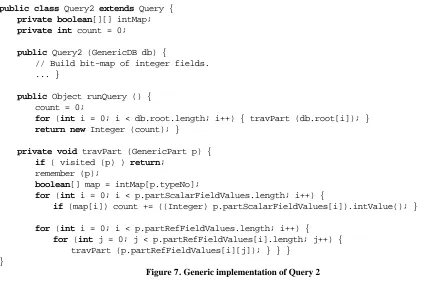 Figure 7. Generic implementation of Query 2