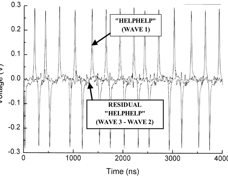 Figure 4The original “helphelp” waveform and the residual waveform 3 minus waveform 2