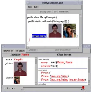 Figure 12 illustrates the hyper-programming user interface. It shows a hyper-program editor window, containing textand three links, and an Object/Class Browser (OCB) browser window
