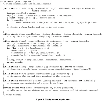 Figure 9. The DynamicCompiler class