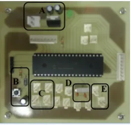 FIG. 4. Hardware implementation of PIC Controller (PIC18F4520) board.