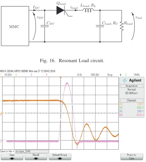 Fig. 16. Resonant Load circuit.