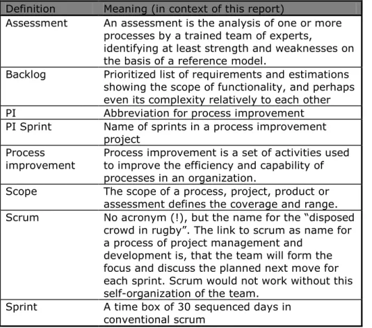 Table 2. Definitions of process improvement [Wen10] and Scrum [Scrum] 