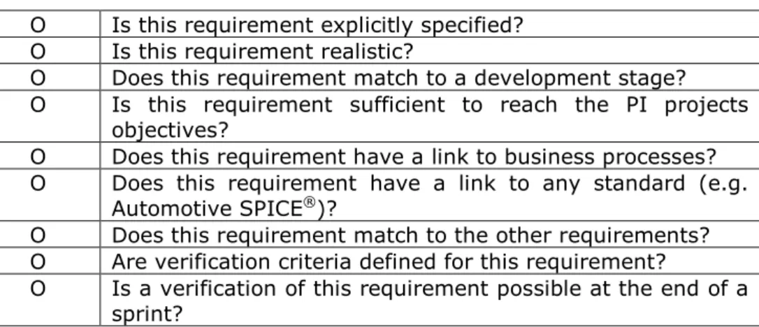 Table 4. Criteria for process requirements  O  Is this requirement explicitly specified? 