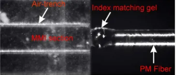 Fig. 6. Coupling image between the MMI section and the PM ﬁber.