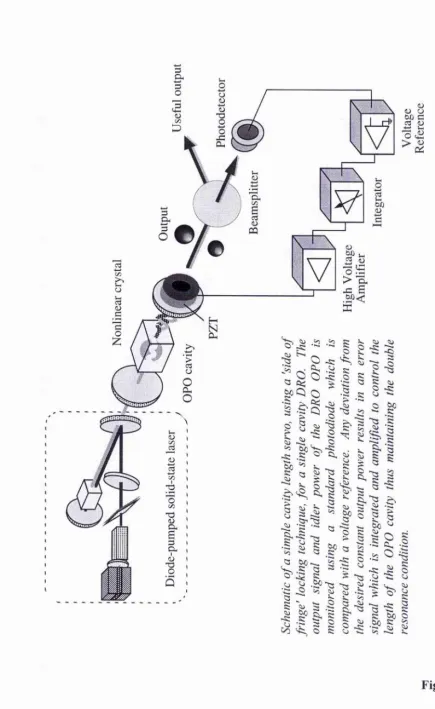 Figure 2.1571