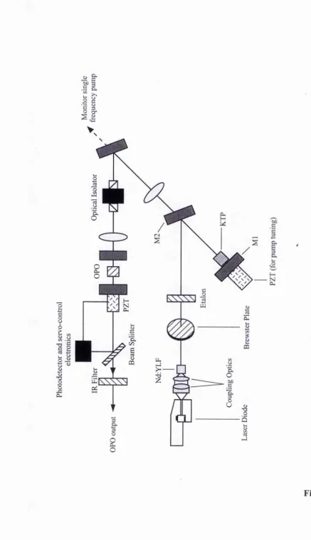 Figure 3.179
