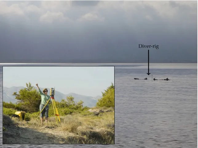 Figure 8.The total station surveying system. An operator on land records measurements (inset), while divers or snorkelers managea prism pole
