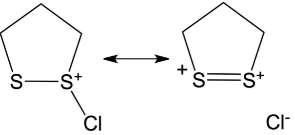 Figure 6. calculated as a function of the CS–SCl dihedral angle in MeSS(Cl)MeConformational energies, aNBO interaction energies, band reaction energiesc (kJ mol−1) +