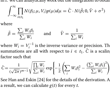 Figure S3). Except for the putative hotspots, mostly, NICEuses the majority of the genes to build the intersamplecorrelation matrix H� similar to ICE [18].