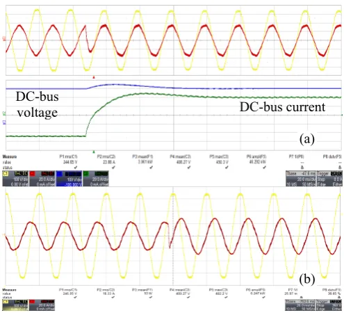 Fig. 11 shows how the PWM switching ripple present in the voltage at different stages of the coupled inductor filter is 