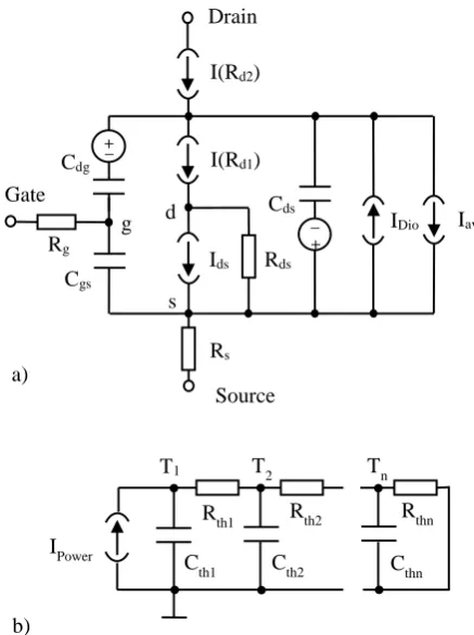 Fig. 1: Structure of the SiC Power MOSFET  and electron flow 