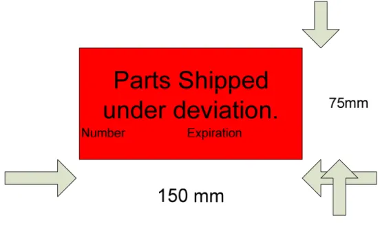 Figure 5 Deviation Label Example 