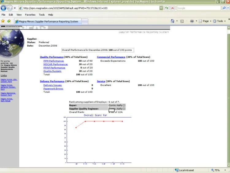 Figure 6: Example of SPRS screen 