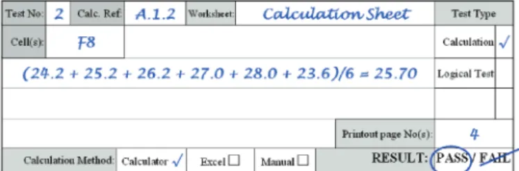 Figure 7:  Spreadsheet Calculation Confirmation of Cells F8 The subsequent manual calculation is show in Figure 8 (Test No.2).