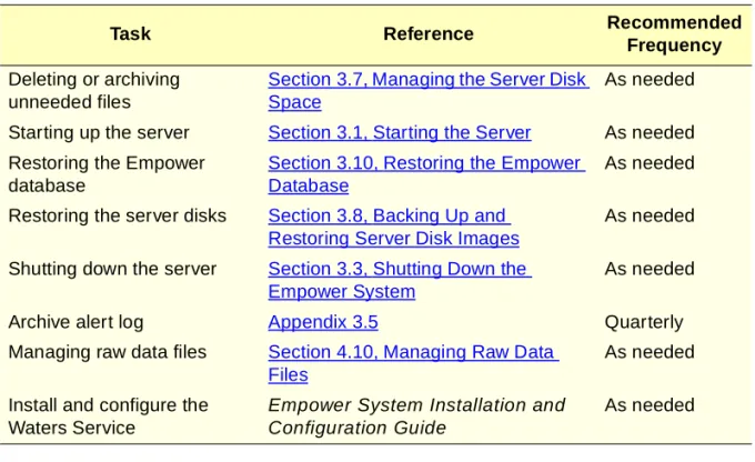 Table 1-4  Client Tasks