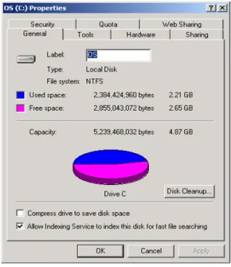 Figure 3-1  System (C:) Properties Dialog Box with General Tab Selected