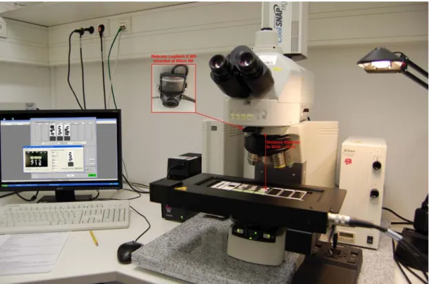 Figure 1: Nikon 90i microscope with Logitech 905 C web camera 