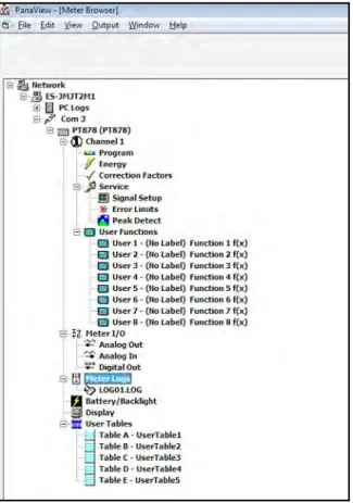 Figure 6: PanaView (Meter Browser)