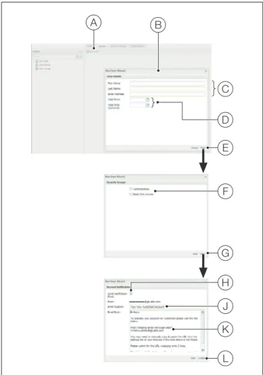 Fig. 5.8 Adding New UsersA EB CDFGJLKH
