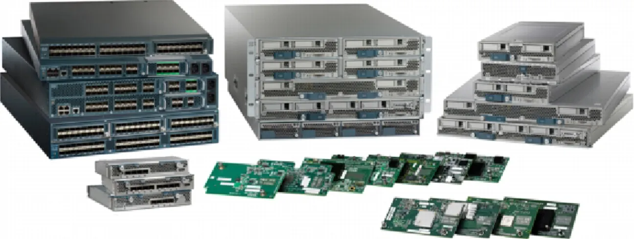 Figure 6) The Cisco Unified Computing System is a highly available cohesive architecture (graphic provided  by Cisco)