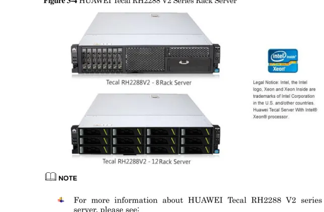 Figure 3-4  HUAWEI Tecal RH2288 V2 Series Rack Server 