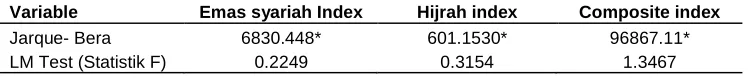Table 3. Estimation results.  