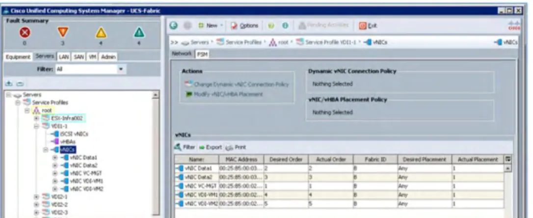 Figure 4:    Cisco UCS Blade Server vNIC Configuration 