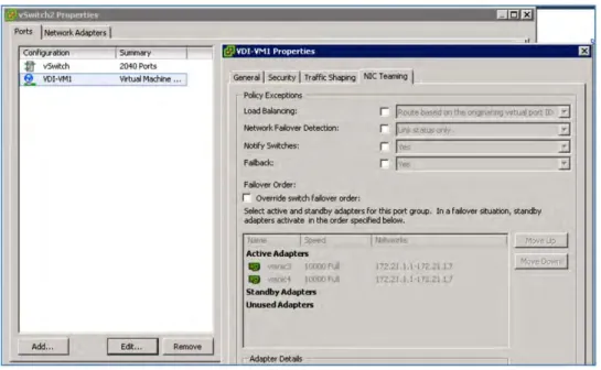 Figure 8:    VMware Desktop Virtual Machine Network Configuration Details 