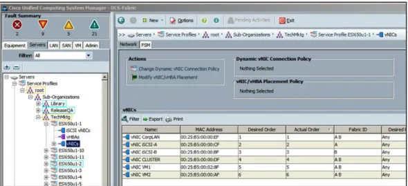 Figure 4:    Cisco UCS Blade Server vNIC Configuration 