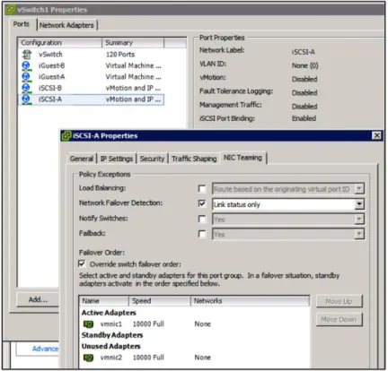 Figure 7:    VMware iSCSI Port 1 Configuration Details 