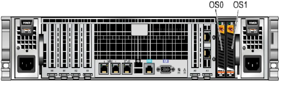 Figure 3-2 Disk slots on the rear panel of the HDP3500E with the AC power  module 
