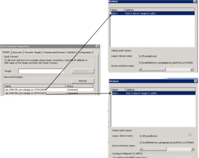 Figure 33.    Disk 1 and Disk 2 for Microsoft SQL Server 2012 Single-Host Installation 