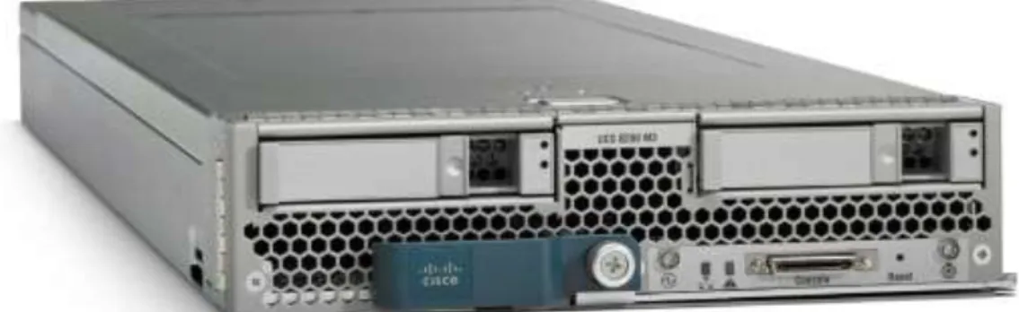 Figure 7:    Cisco UCS B200 M3 Server 
