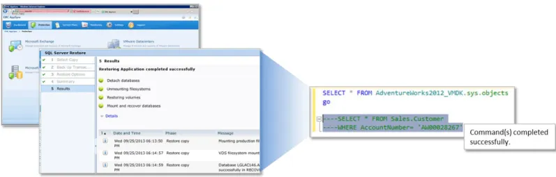 Figure 9. Restoration of a SQL Server Database with AppSync 