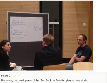 Figure 3. Discussing the development of the “Red Book” of Brazilian plants - case study.