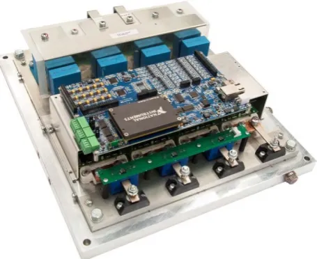 Figure 8. PED-Board on the 3ph 4leg VSI.