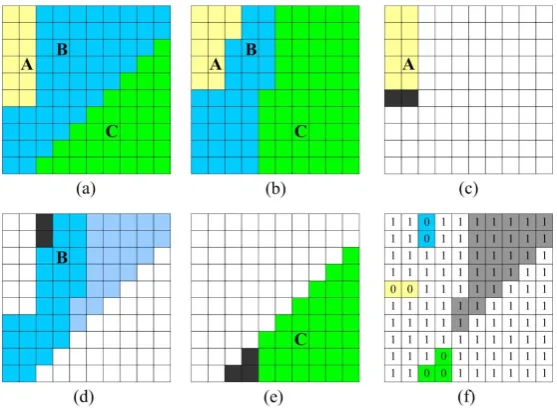 Figure 4. The flowchart used to judge whether a fine resolution pixel within a coarse resolution pixel The flowchart used to judge whether a fine resolution pixel within a coarse resolution pixel  Figure 4