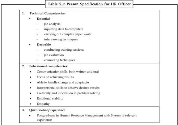 Table  5.1:  Person  Specification  for  HR  Officer