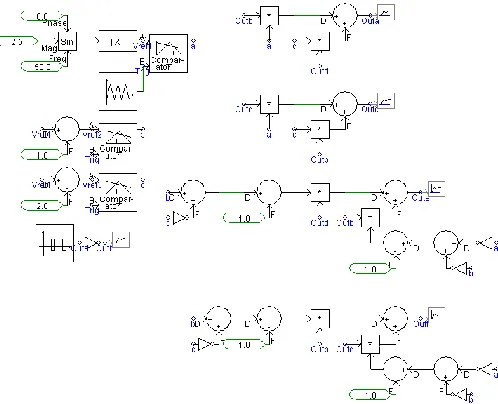 Figure 5. Implementation of PWM for 5-level multilevel inverter 