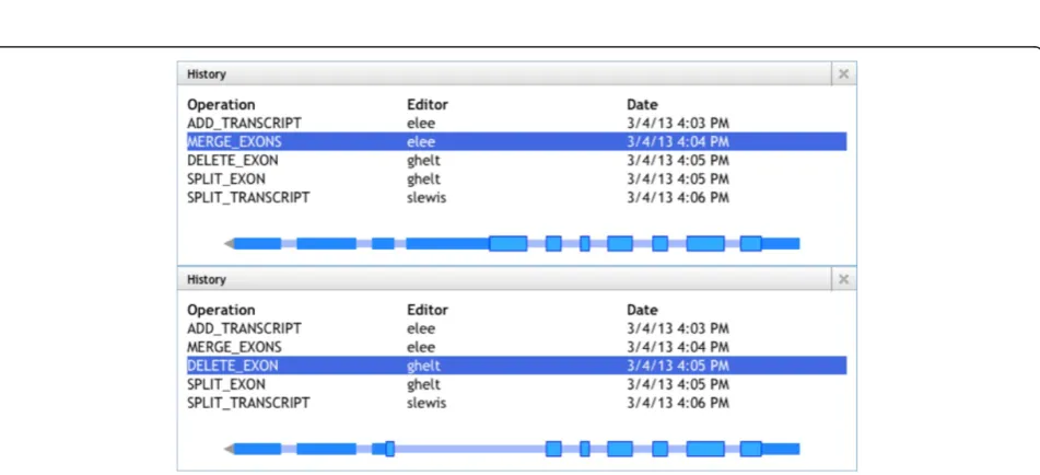 Figure 4 RNA-Seq evidence provides support for alternative isoformsdata was stored as a BAM file and dynamically uploaded