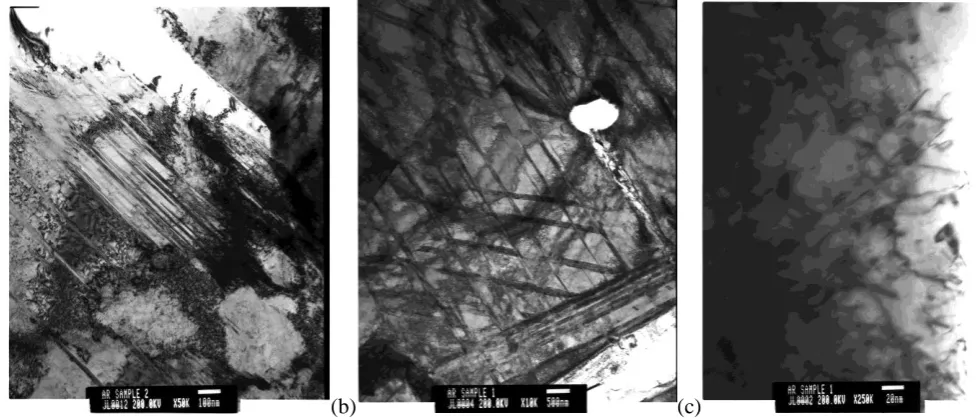 Fig. 6 TEM result:  (a) Matrix microstructure containing vein-like dislocations;  (b) Stacking faults and matrix microstructure; (c) Dislocations  