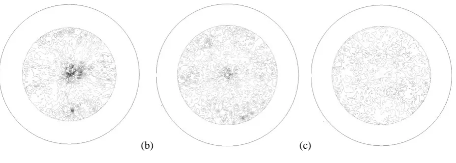 Fig. 9 Pole figures of poles: (a) {111}; (b) {200}; (c){220}. 