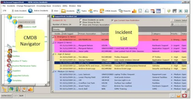 Figure 1: Main SupportDesk Interface (the toolbar is customisable, see page 146) 