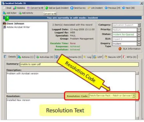 Figure 14: Applying a Resolution and Resolution Code 